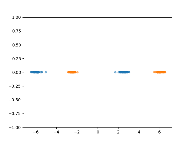 It's 10pm, I'm not coming up with a caption